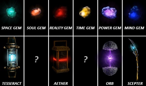 the four infinity stones